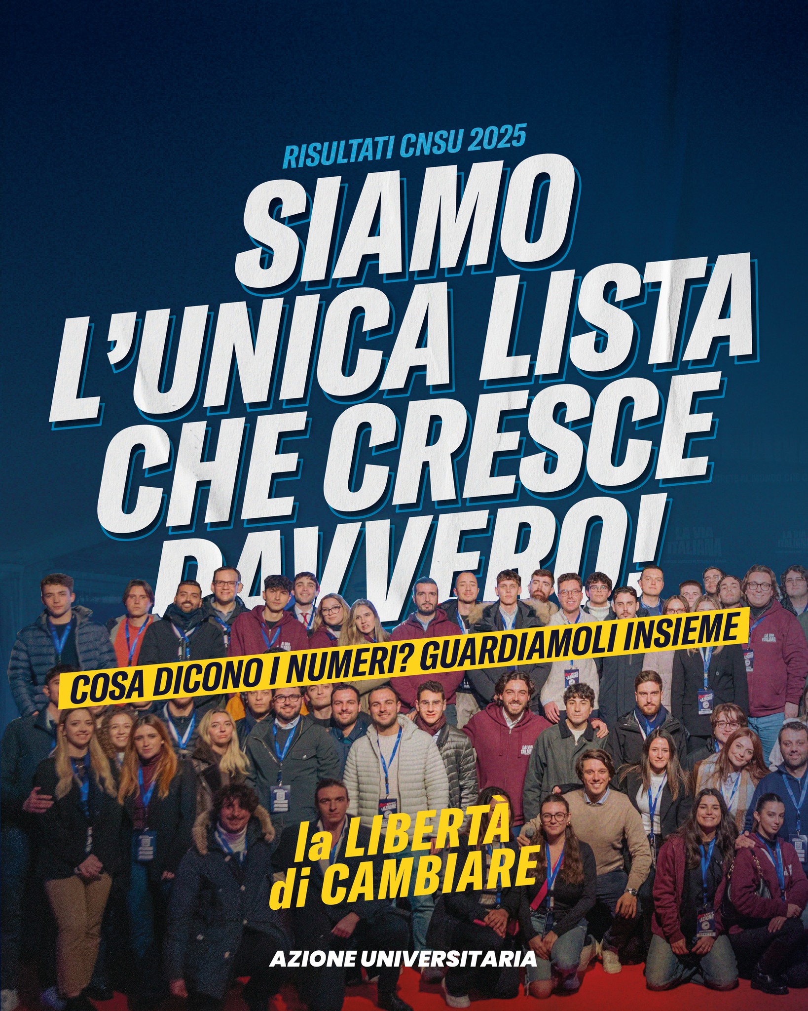 Le elezioni del CNSU 2025 ci restituiscono un dato chiaro:
Azione Universitaria la realtà che cresce di più.
▪ +10.000 voti rispetto al 2022
▪ +6 punti percentuali
▪ 5 eletti
In un contesto di maggiore affluenza, non è scontato crescere davvero.
Noi lo abbiamo fatto, in modo coerente e costruttivo.
Grazie a chi ha scelto di darci fiducia.
Il nostro impegno continua, dentro e fuori il CNSU.