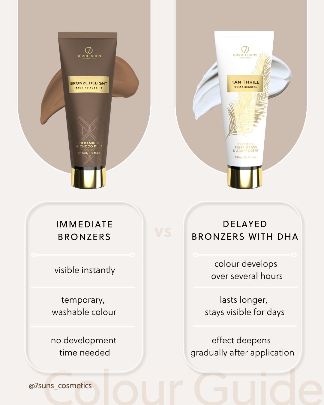 A bronzer’s job is simple: to add an extra layer o…