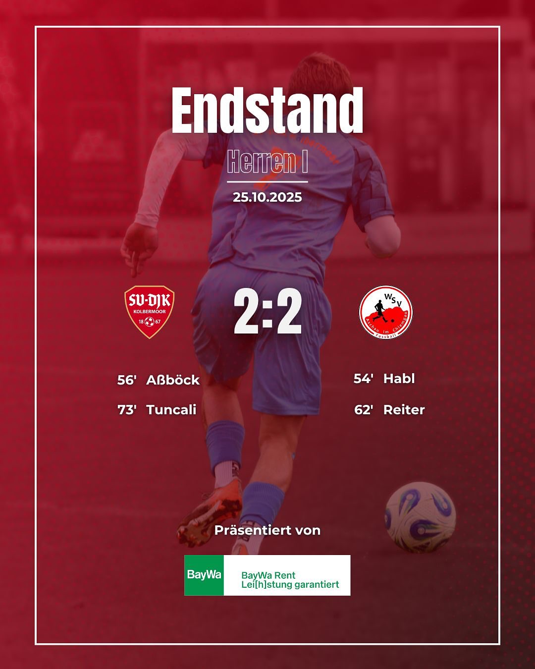 Unsere 1. Herrenmannschaft spielt 2:2 gegen den Tabellennachbarn ASV Aschau.
Unsere 2. Herrenmannschaft verliert leider das Spitzenspiel 0:1 und rutscht somit auf den 3.Platz ab.
Jetzt heißt des Mund abwischen und Gas geben, um am kommenden Wochenende wieder 6 Punkte zu holen.
#kolbermoor #fussball #kreisklasse #bfv #svdjk #UNSschreibtmanGEMEINSAM