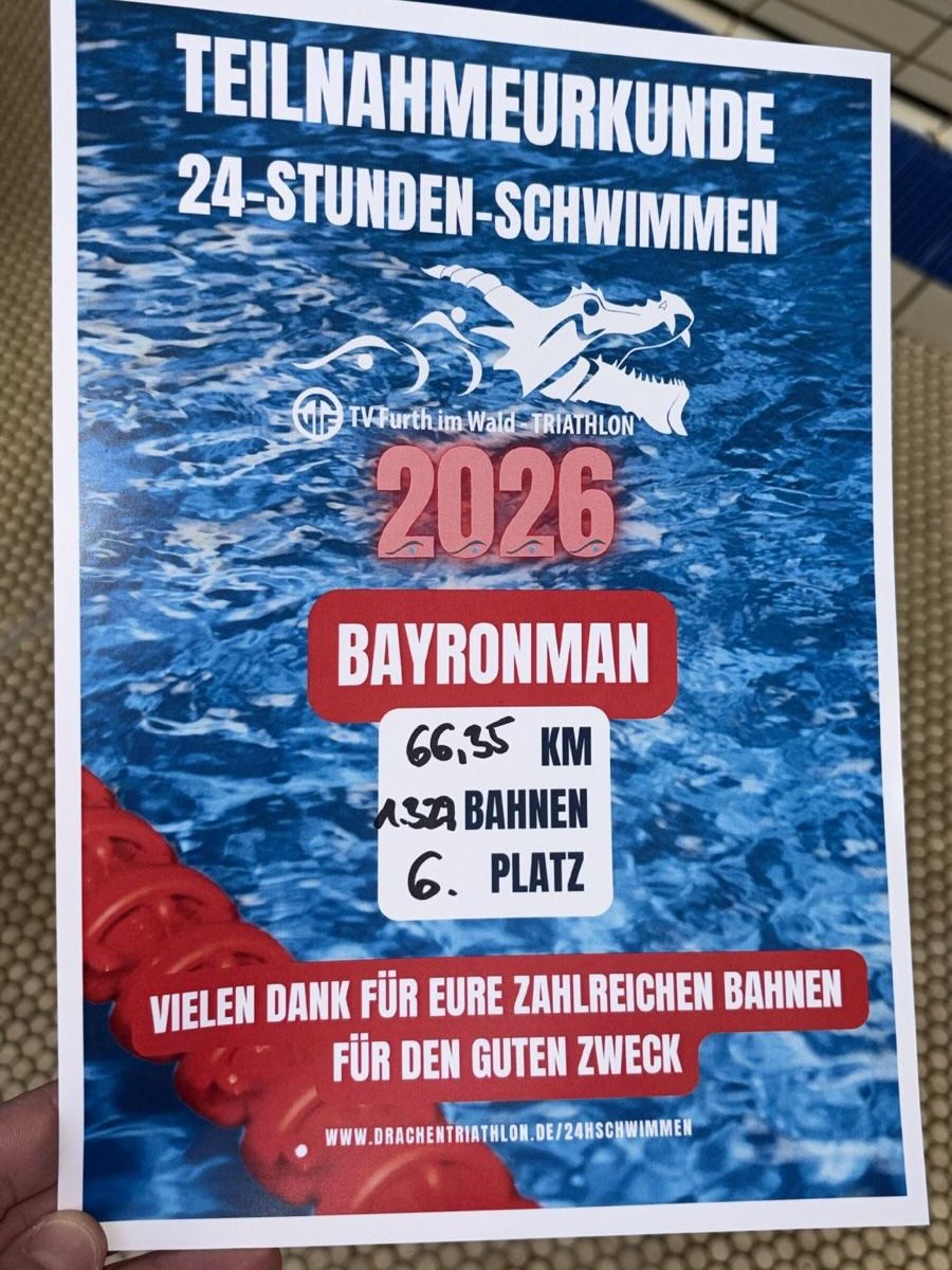 Liebes 🏊♂️🏊♀️Bayronman-Team, ihr warts mega💪🏼🙏 vielen Dank für eure Zeit.
Herzlichen Dank an Further Triathleten @drachentriathlon für die tolle Orga. 🙏🫶🏻,