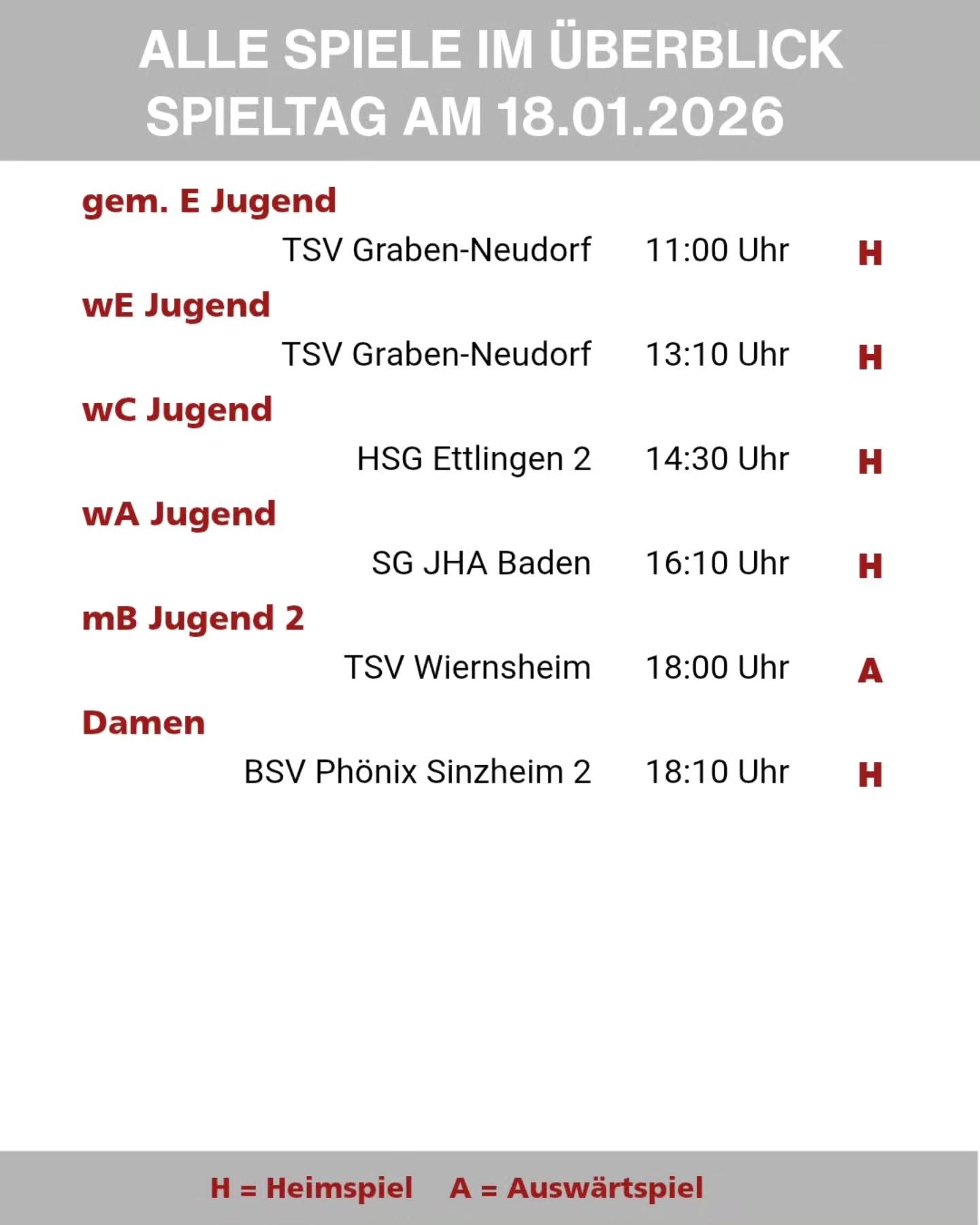 Neues Jahr 🎉 Neue Energie ⚡
🕢 Prime Time zum Jahresauftakt 🤾🏼♂️
Die 1. Herren starten am Samstag, 17.01. in das Jahr und das zu Hause in unserer Festung🏰 💪❤️🤍
🔥 Anpfiff ist um 19:30 Uhr.
Perfekte Zeit, perfekte Bühne, perfekte Atmosphäre für ein starkes Heimspiel!
#amateurhandball #tsmühlburg #samstagabendspiel